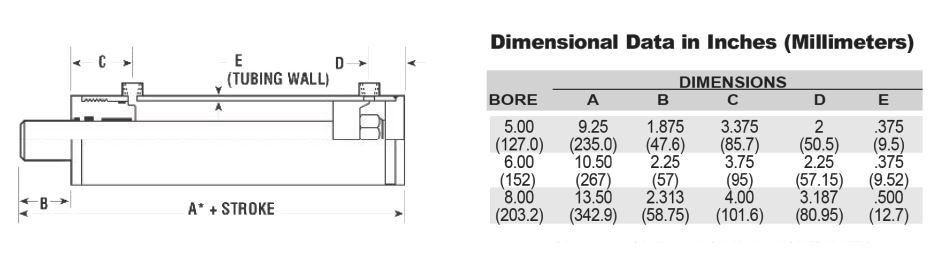 Hydraulic Cylinder Wholesale with ISO Standards