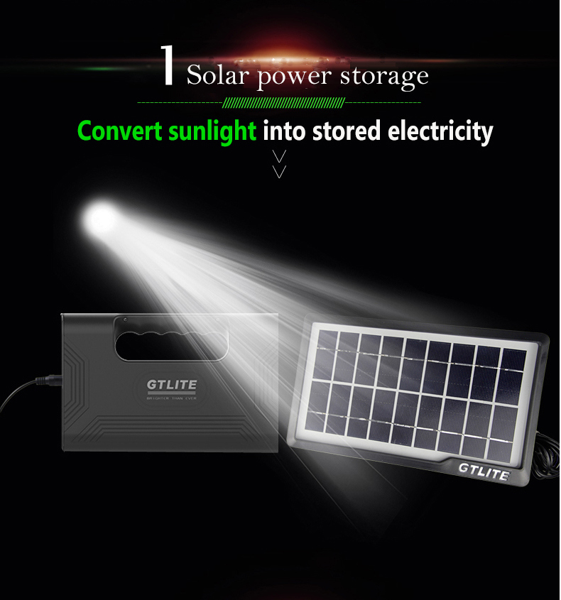 Solar Home Kits, Emergency Lighting, Charging for Mobile Products