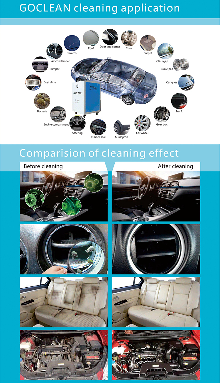 New Tech Ce Approved Mobile Car Steam Cleaner