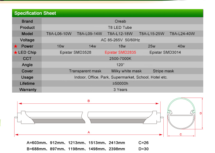 2 Feet T8 LED Fluorescent Tube Emergency Light Rechargeable