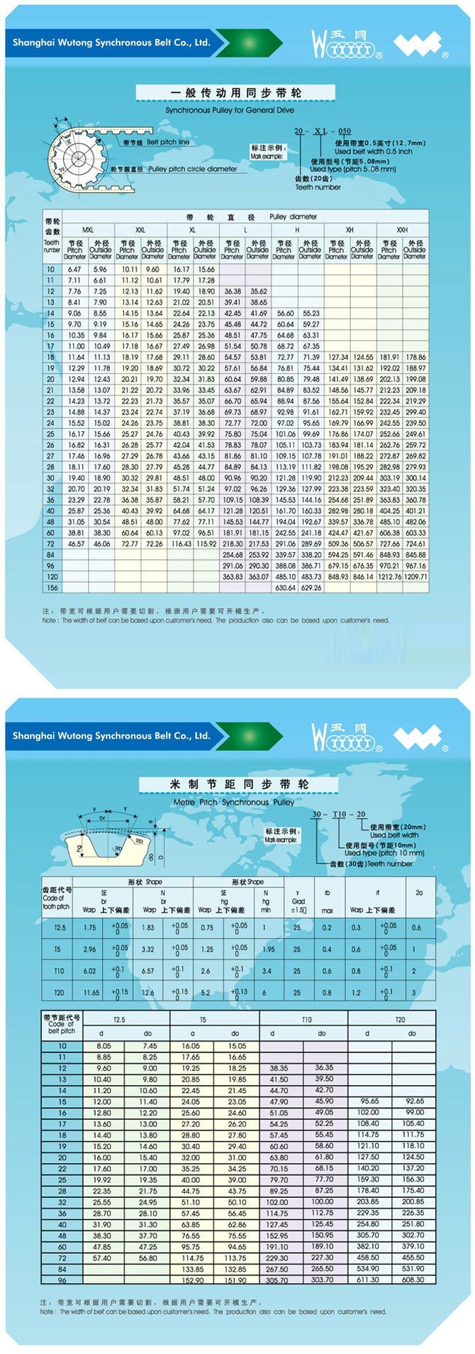 industrial Iron Timing Belt Transmission Pulleys