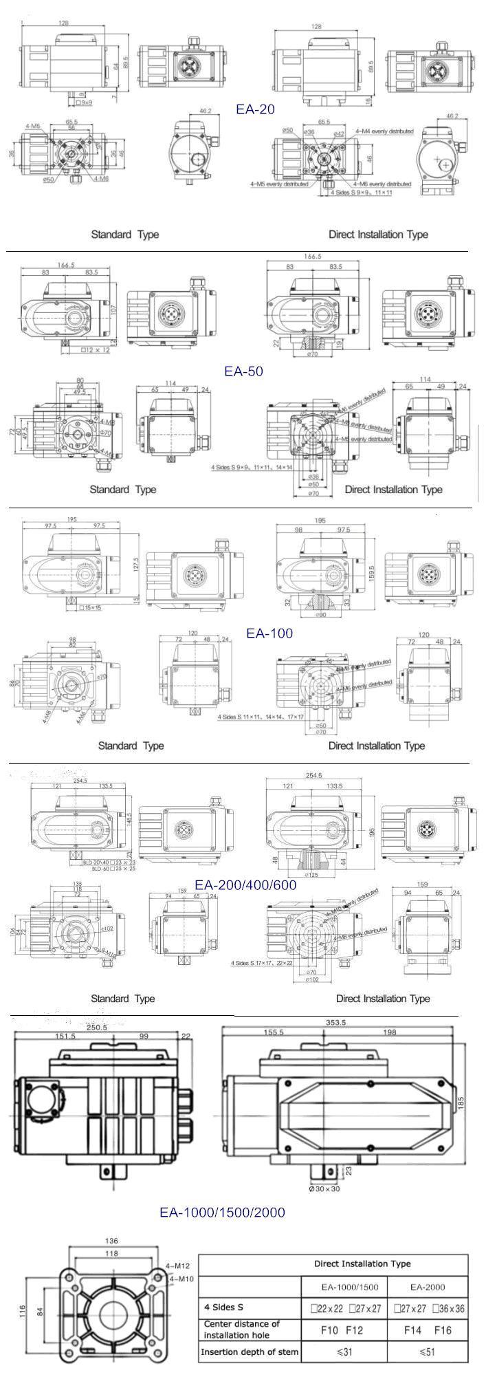 Dcl Al-Alloy High Quality Electric Control Actuator Valve