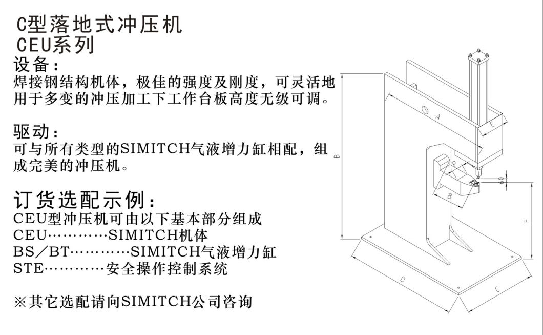 Sheet Metal Clinching Tools & Accessories