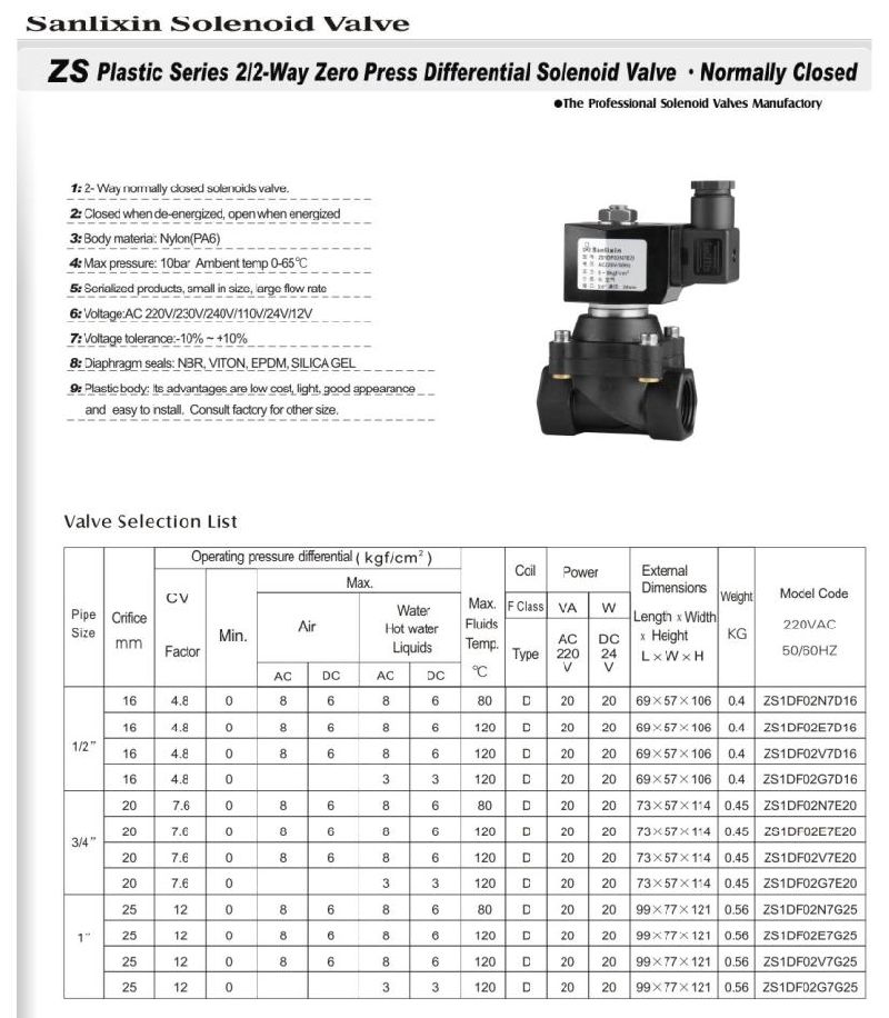 Plastic Direct Acting Normally Closed Solenoid Valve for Water Air