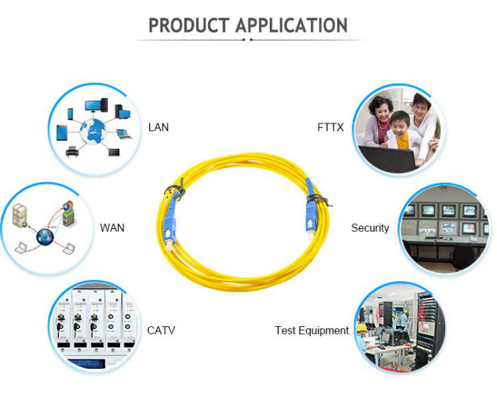 OEM Single Mode 1/2 Core FTTH Fiber Optic Patch Cord Cable