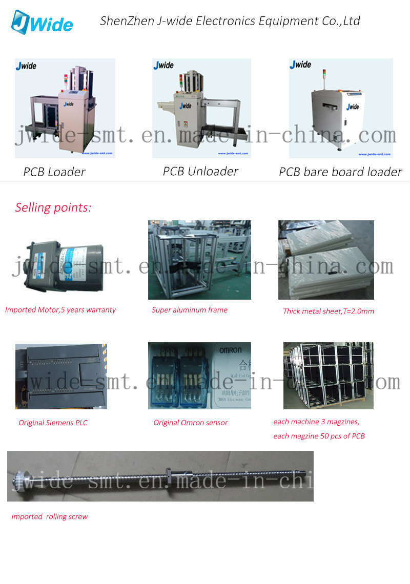 Automatic PCB Magazine Loader Machine with 3 Magzines