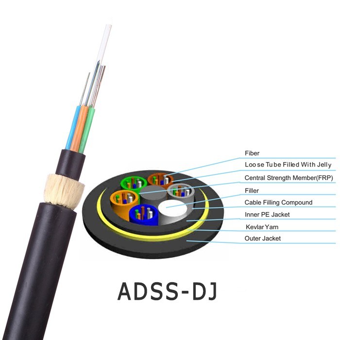 Aerial Self-Supporting Double Sheath 24 Cores 48 Cores ADSS Optical Fiber Cable for 150m-250m Span