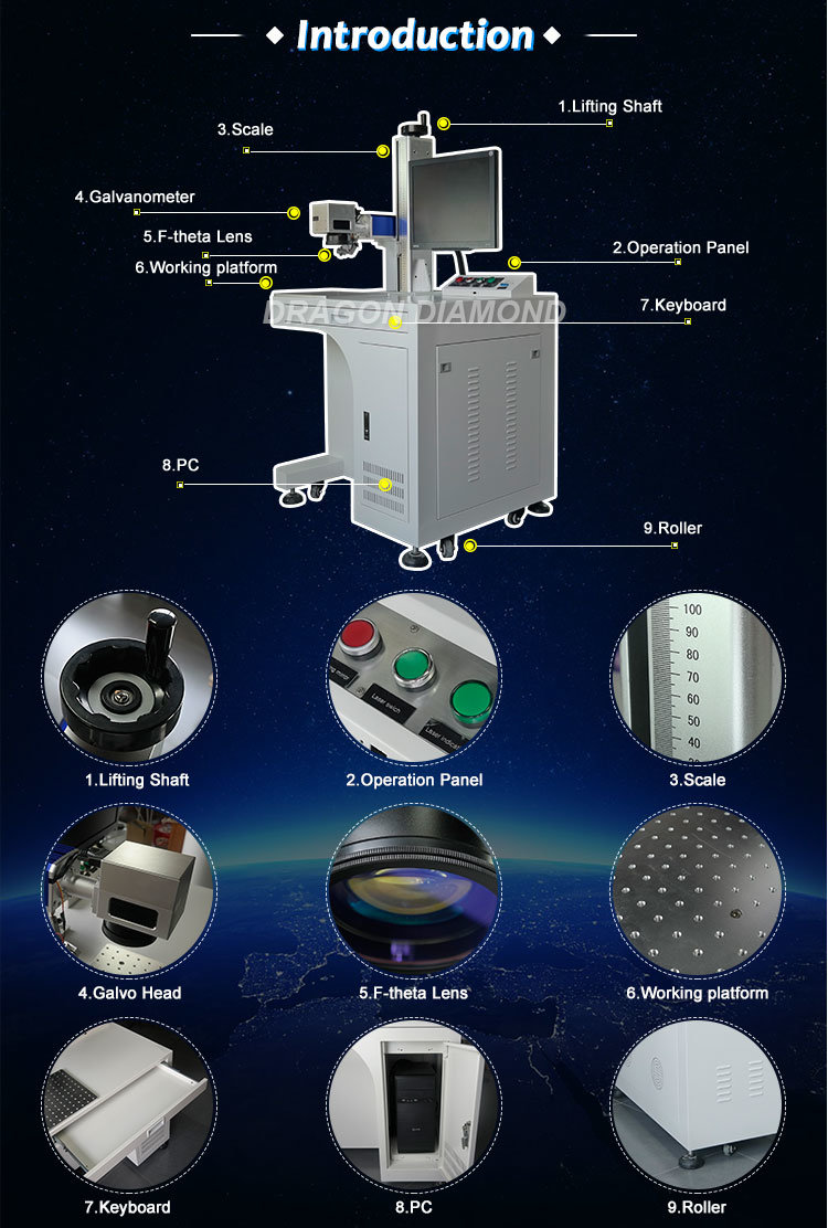 Ce Approved 20W 30W 50W Fiber Laser Marking Machine 100X100mm for Sale