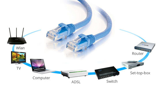 CAT6-UTP-Solid-Bare-Copper Structured Ethernet LAN Cable in 305m/1000FT Pull-out Box