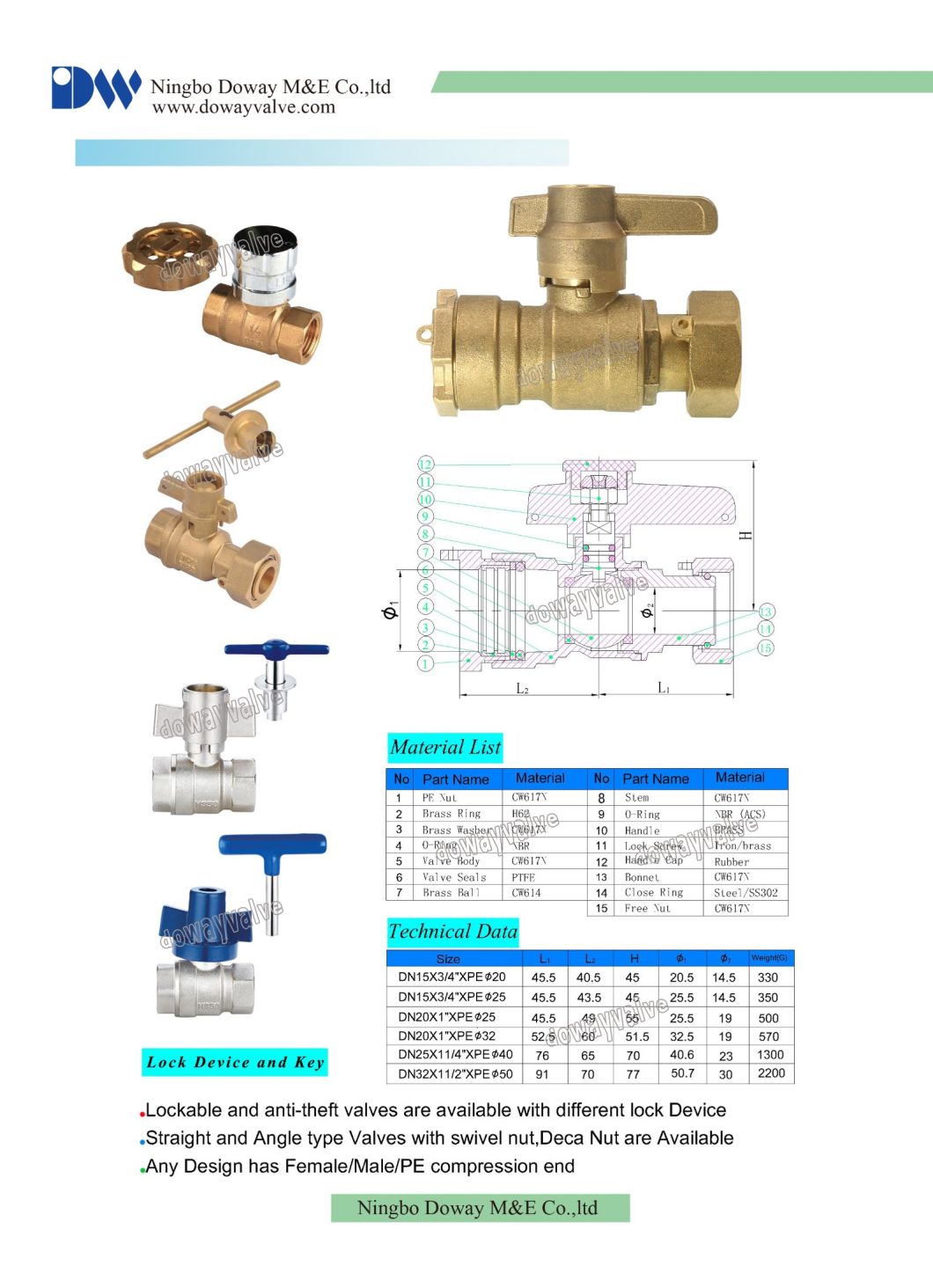 Angle Type Brass Magnetic Lockable Ball Valve for Europe Market