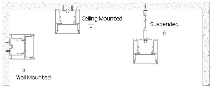 36W LED Linear Light Premium Model