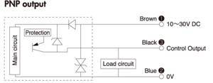 PNP No High Pressure Sensor Switch with Factory Price