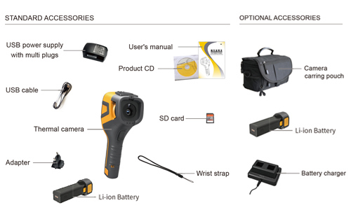 Thermal Imaging Themographic Infrared Camera with Fixed Focus 17Î¼ M, High Resolution Infrared Thermal Imager Guide B320V