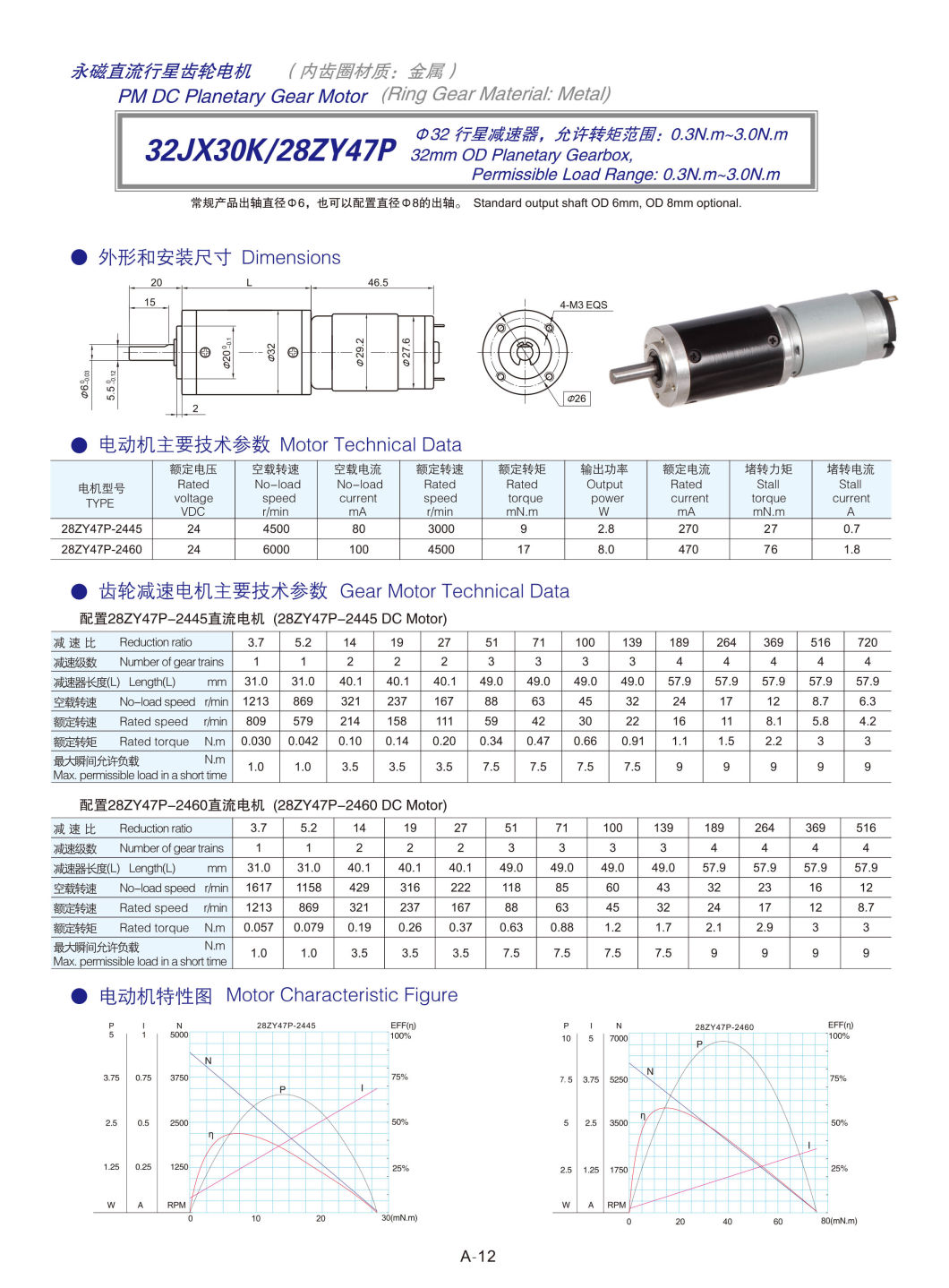 28mm DC Planetary Gear Motor Auto Parts of Printer