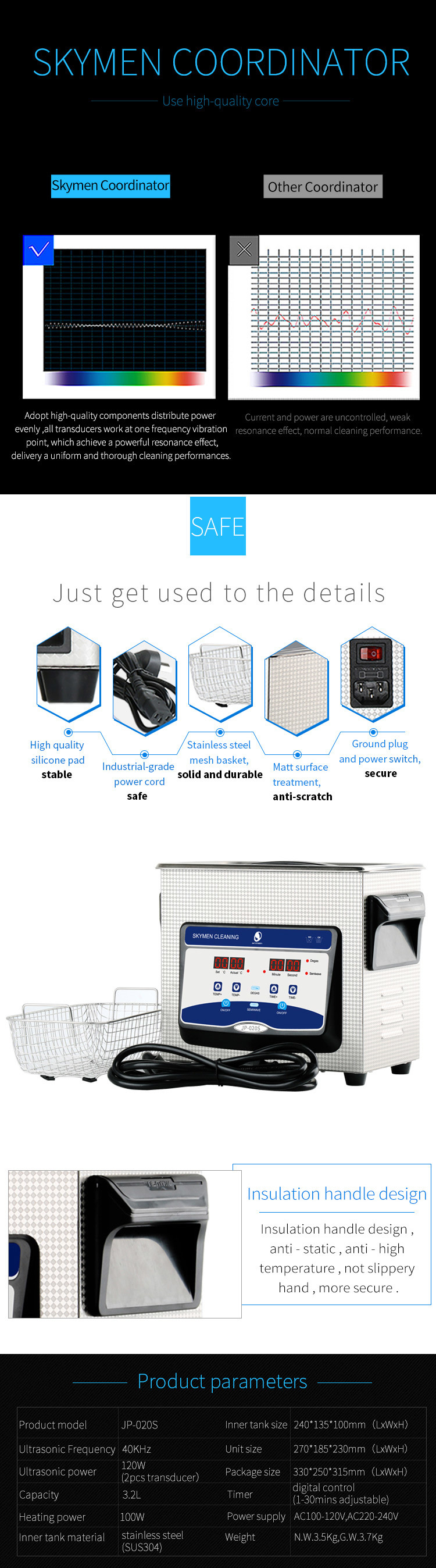 3D Printing Model Cleaning, Resin Cleaning Solution