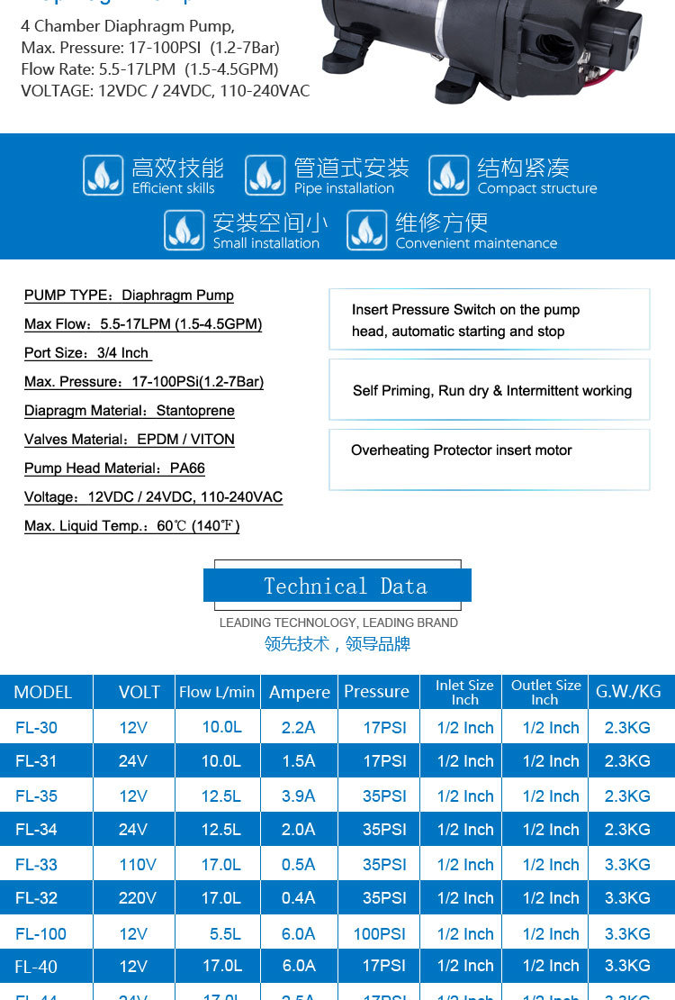 AC110-240V Drink Water Pumps Self Priming with Pressure Switch