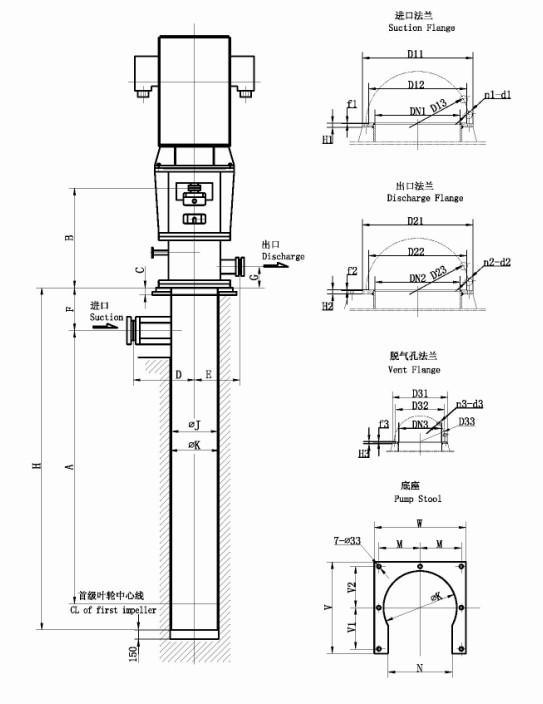 Vertical Multistage Efficient Condensate Water Pump