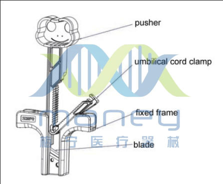 Disposable Umbilical Cord Clamp with FDA Certification (MN-UB-02)