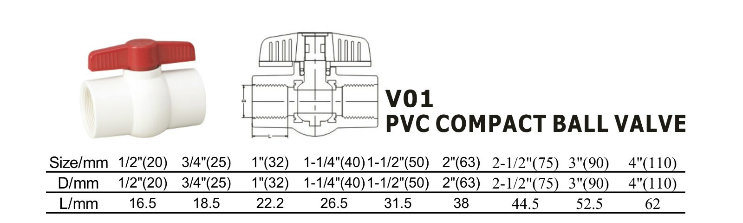 PVC Compact Ball Valve Socket or Thread End (V01A)