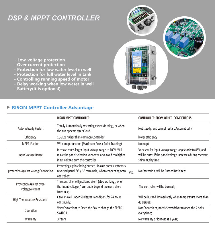 Good Price DC Surface Solar Water Pump with Best Quality MPPT Controller