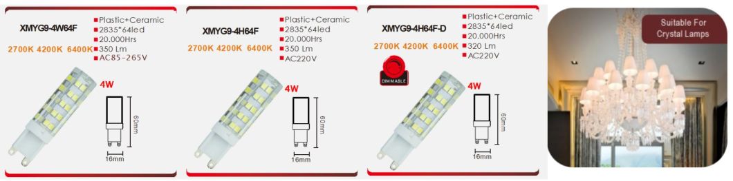 Simva LED Bulb with 4W SMD LED G9 Lamp 350lm (35W equivalent) 220-240V LED Light Bulb 360 Degree 3000-6500K LED G9 Bulb with Ce Approved