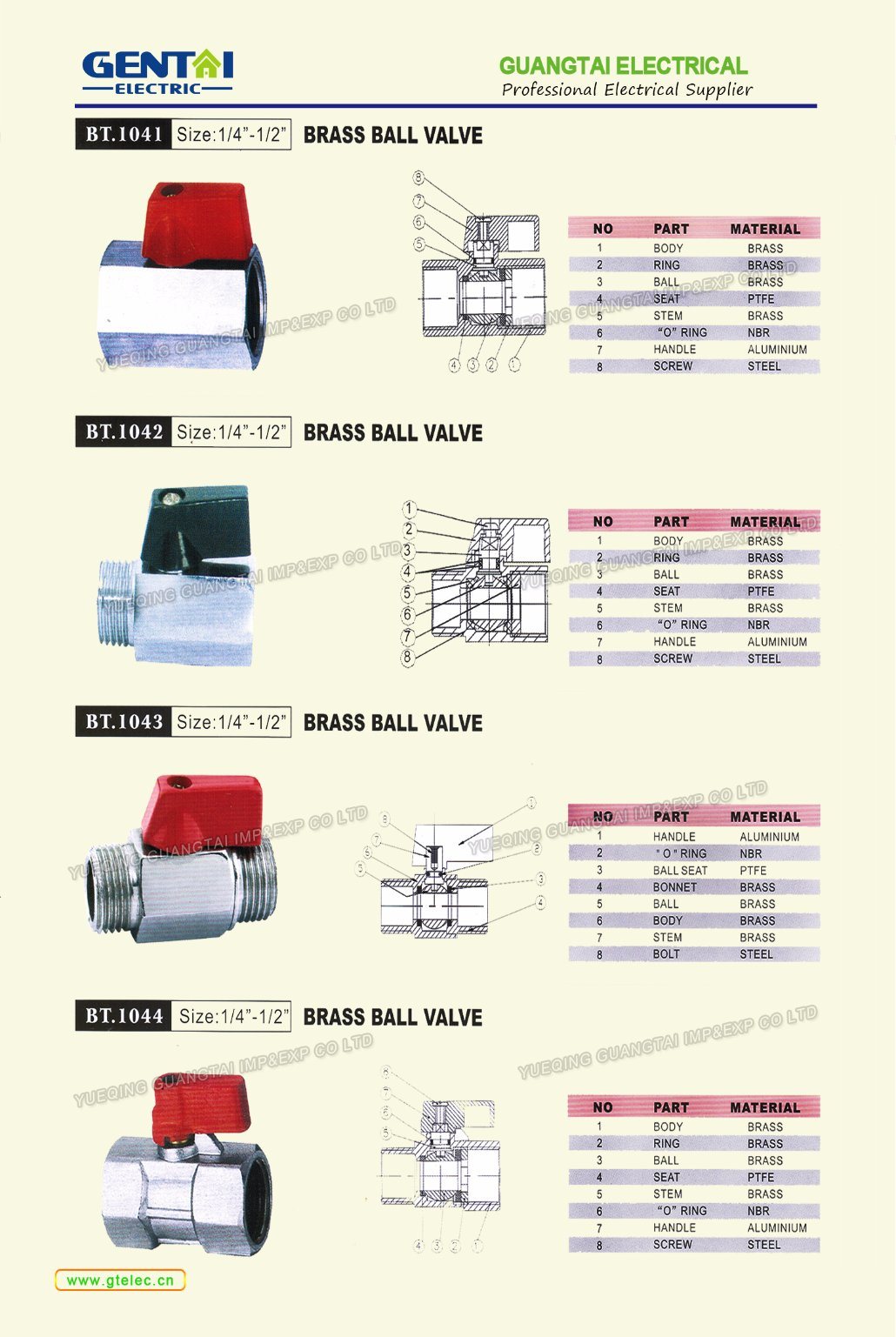 Thread Brass Gas Ball Valve with Steel Handle