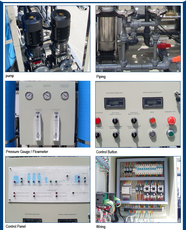 Water Purification Water Treatment Water Filter Reverse Osmosis System Equipment