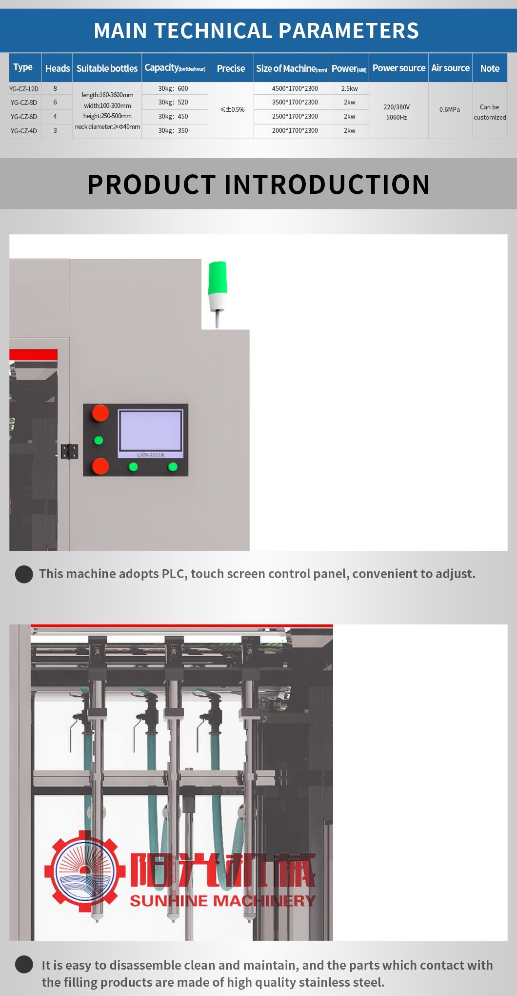 Automatic PLC Controlled 4-30kg Weighing Type Large Barrel Technical/Industrial/Engine/Lube Oil Liquid Filling Machine