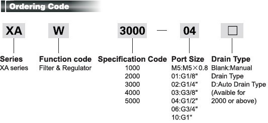 Air Preparation Units-Xaw Series (SMC air filter regulator)