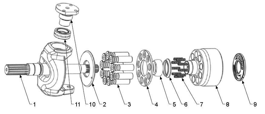 Caterpillar Excavator E320, E320c, E330, E330b, E330bl Hydraulic Pump Parts