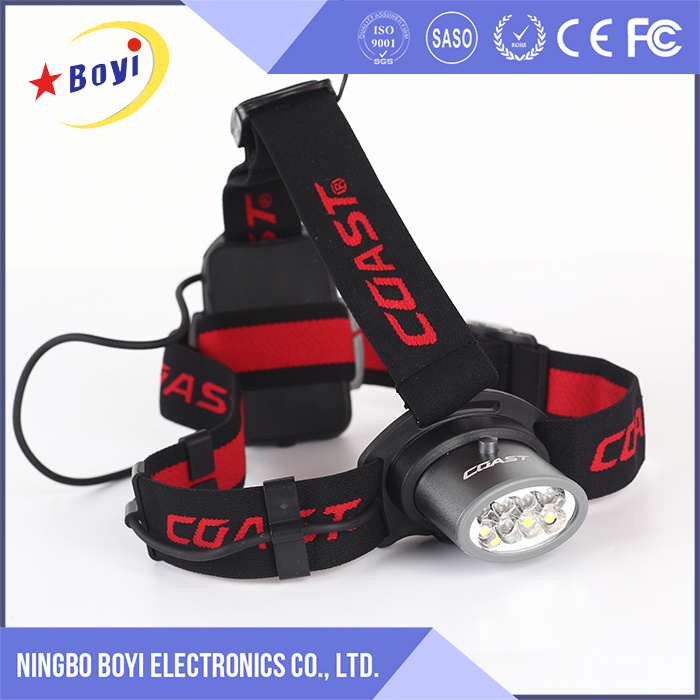 High Power CREE LED Headlamp, Most Powerful Headlamp