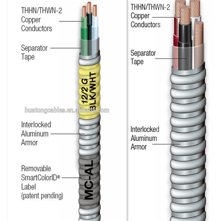 Manufacturer Supply Solid or Stranded Electric Copper Cable UL1569 10/2 10/3 AWG 600V