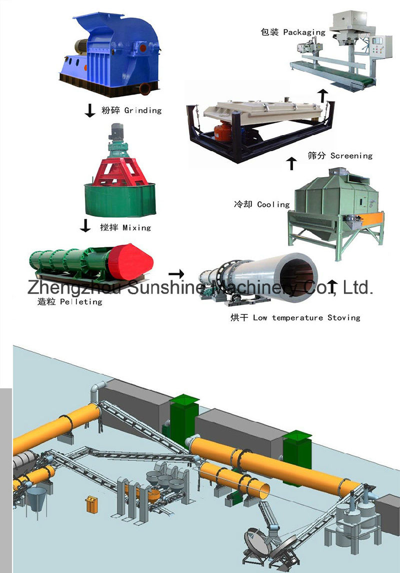 Chicken Cow Manure Fertilizer Granulator Pellet Organic Making Machine