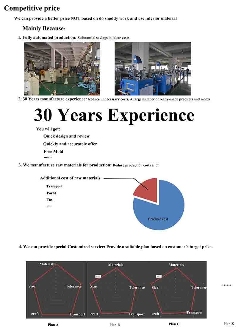 Electric Silver Powder Metallurgy Parts