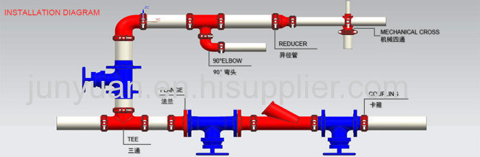 Ductile Iron 45 Degree Elbow Pipe Fitting