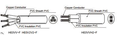 H03VV-F/Fh05VV-F/H07vvf- 300/500V PVC Insulation and Jacket Annealed Copper Wire Stranded Flexible Cable