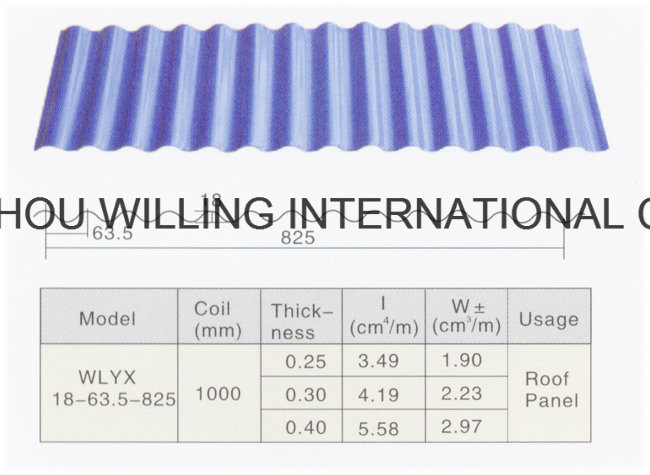 Metal Corrugated Steel Wall Sheet Roll Forming Machinery