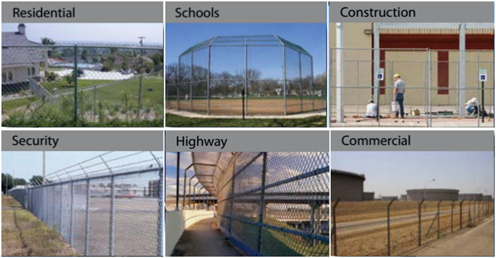 PVC Coated Galvanized Iron Wire Mesh Chain Link Fencing