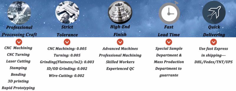 OEM Metal Plate Stamping with Machining Bending Service