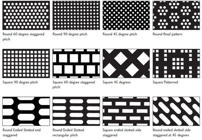 Round Hole Galvanized Perforated Metal Mesh