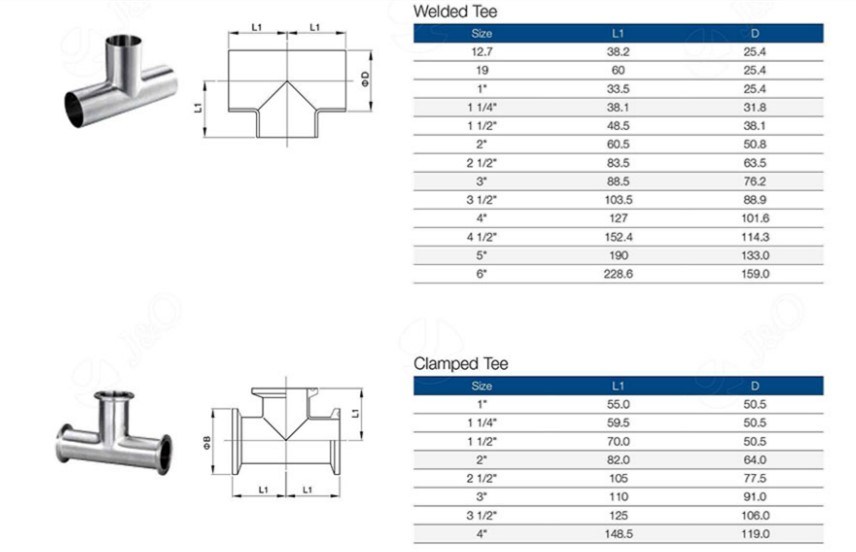 Sanitary Stainless Steel Pipe Fitting DIN Clamp Dull Polished Equal Cross