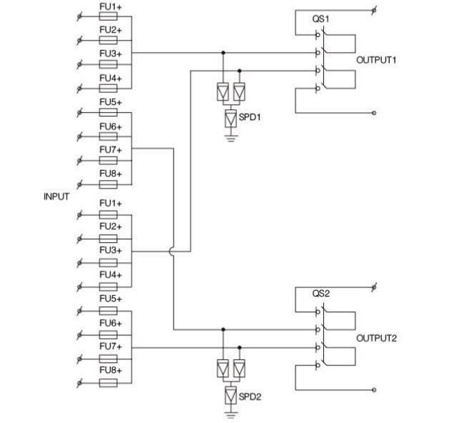 PV Smart Combiner Box Lighting Surge Protection