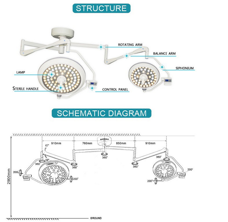 Top Brand Medical Ceiling Dual Head LED Operating Shadowless Lamp Light with Ce