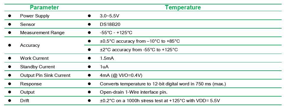 1 Wire Digital Temperature Sensor Ds18b20 Cable