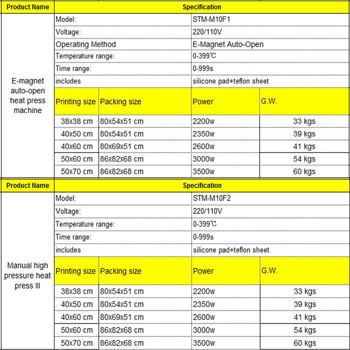 New Drawer E-Magnet Auto-Open Manual High Pressuret-Shirt Heat Press
