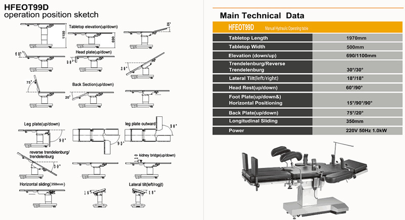 Operating Room Operation Theater Table with Kidney Bridge (HFEOT99D)