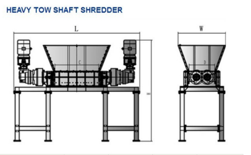 Scrap Aluminum Cans Shredder for Metal Reusing