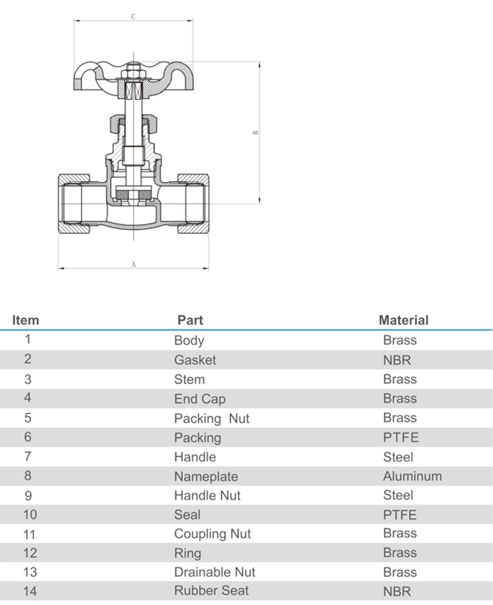 High Quality Bronze and Brass Gate Valve