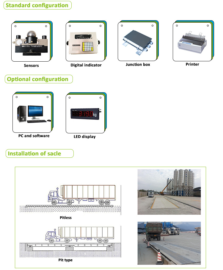 Factory Price 120t Electronic Weighing Scale for Truck