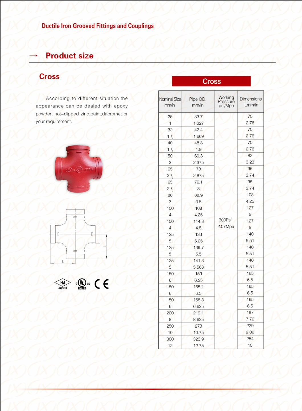 10inch Iron Cross for Fire Fighting Pipe Fitting